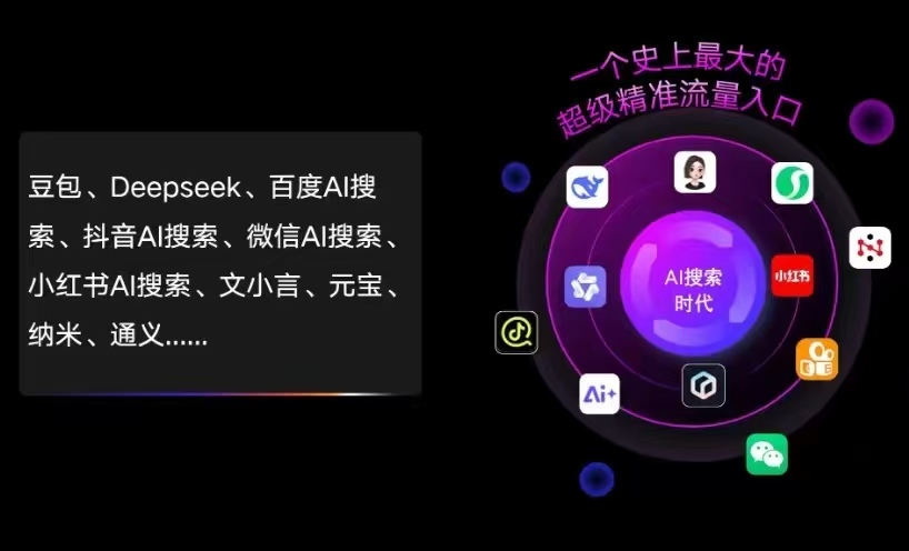 乌拉特后旗AI智能推广新玩法，抢占搜索时代免费精准客源