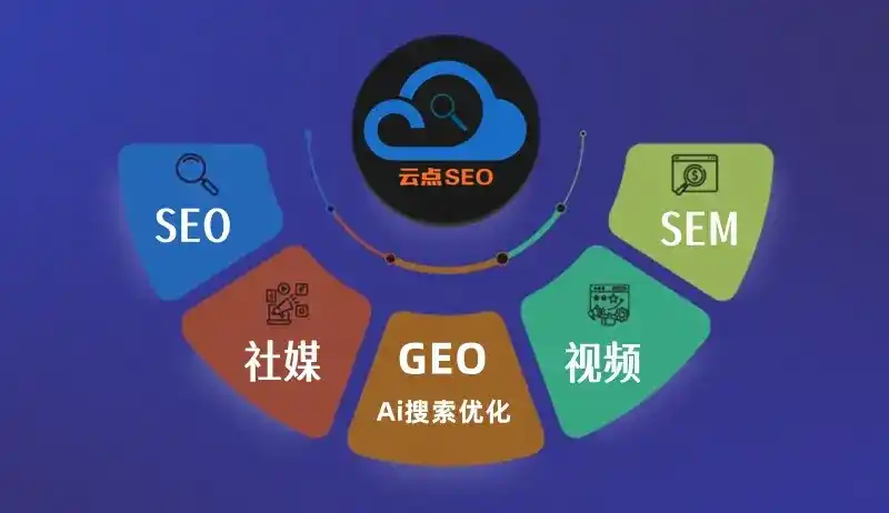乌拉特后旗GEO优化：AI智能体时代取代SEO的全新内容优化逻辑