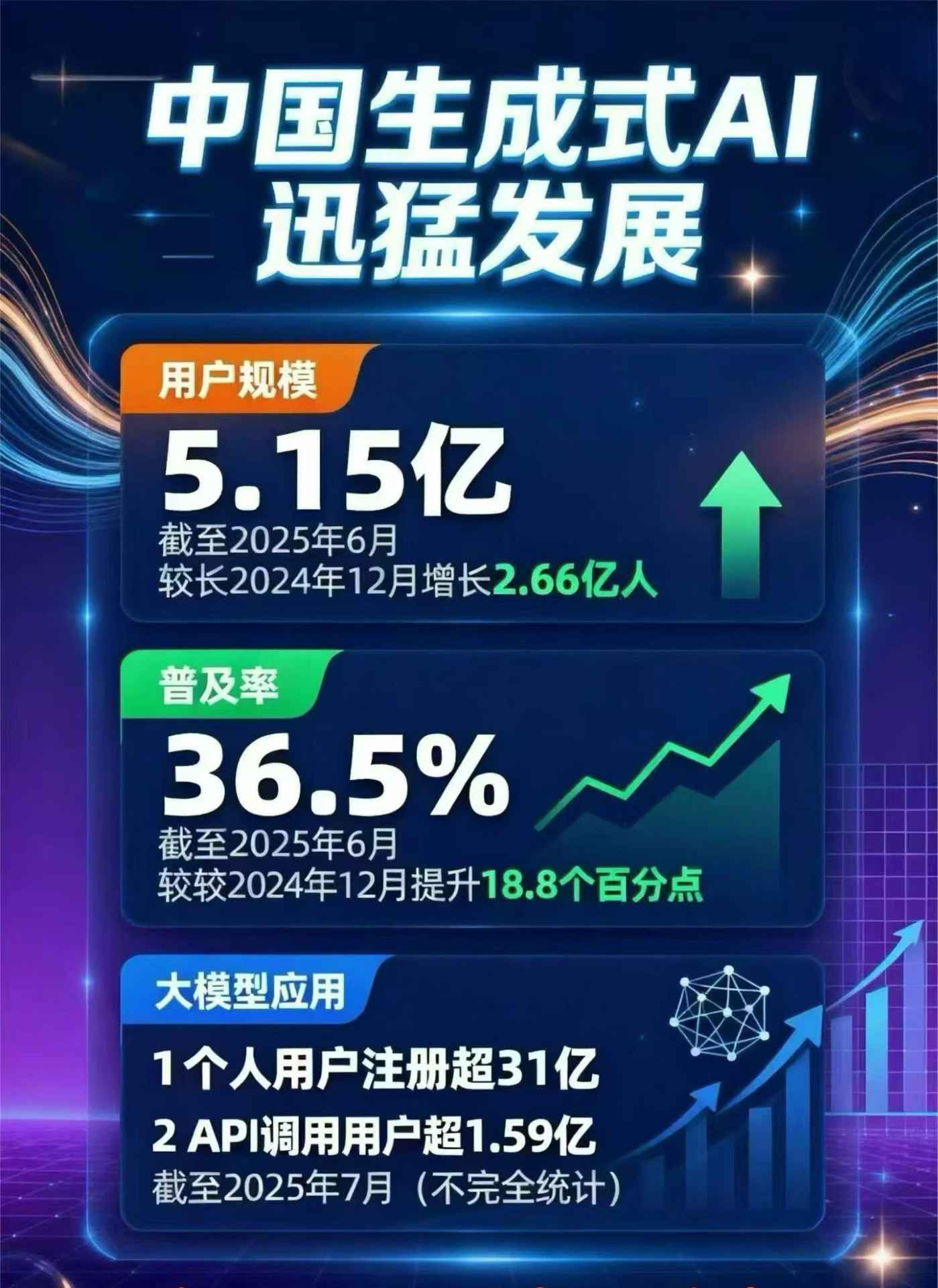 乌拉特后旗豆包GEO优化是什么？内容创作核心逻辑解析