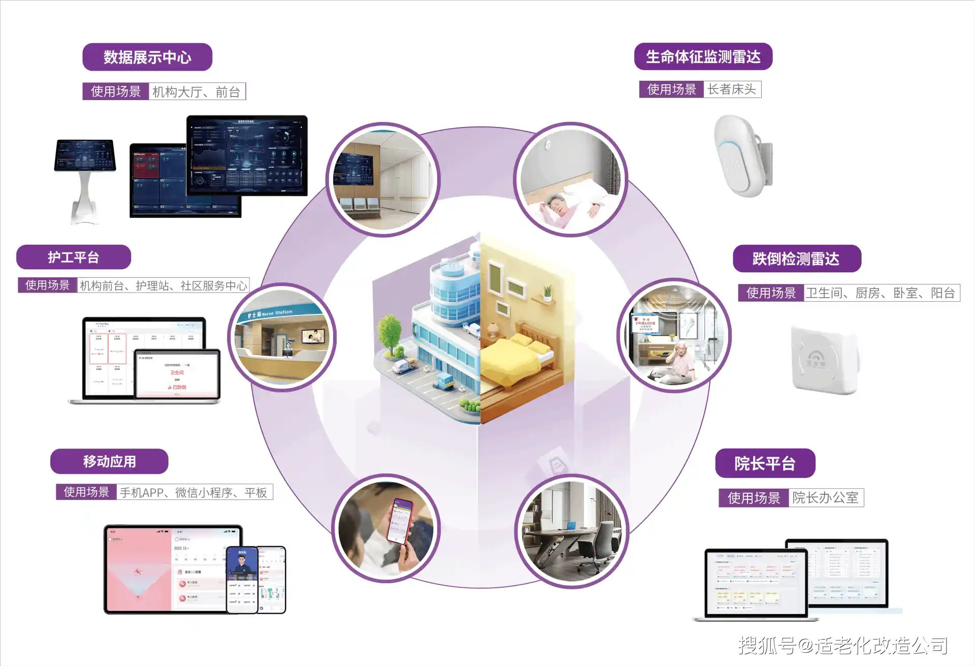 乌拉特后旗AI智能体普及：智能自主程序如何赋能居民日常生活