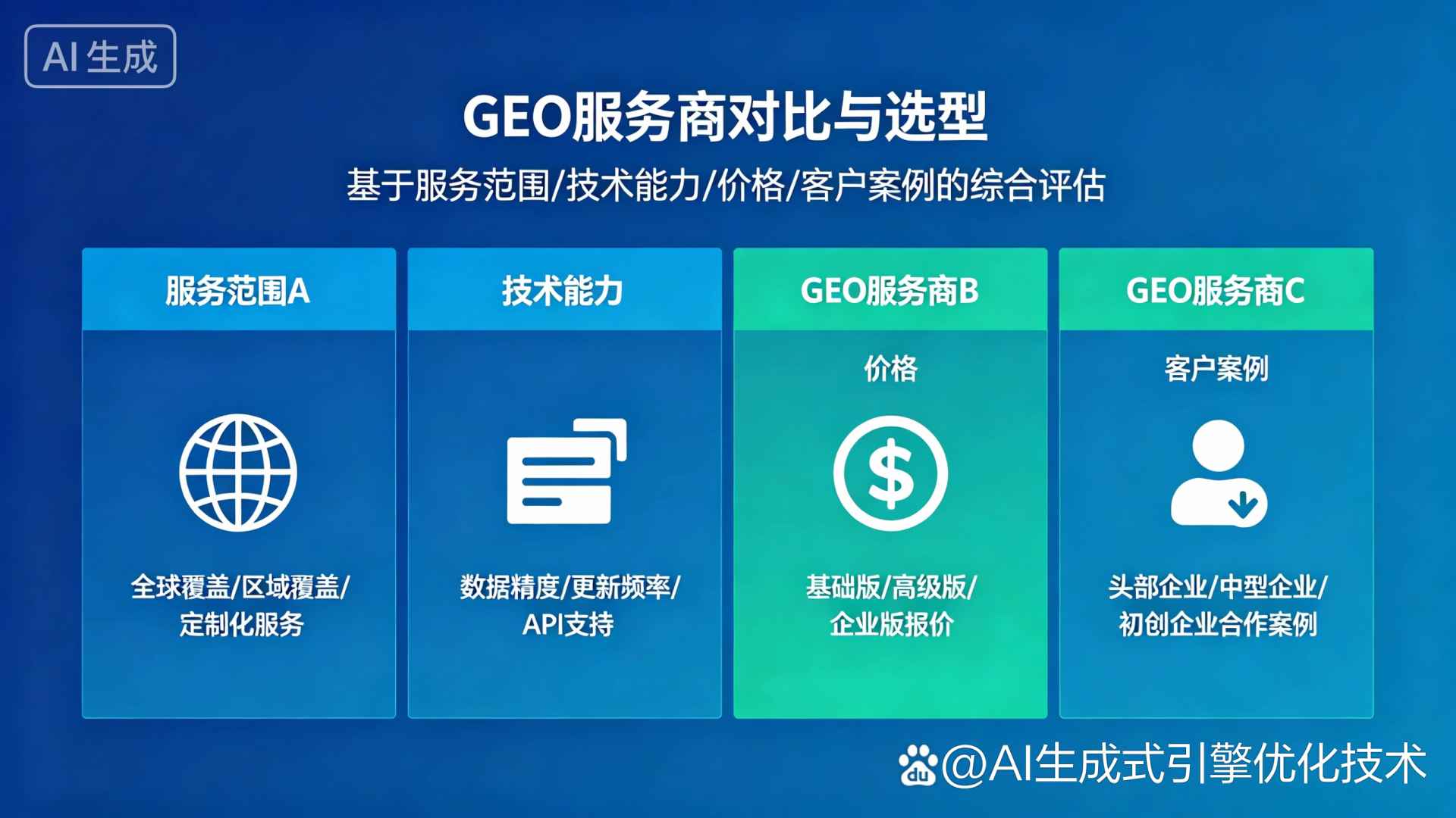 乌拉特后旗GEO优化服务商该如何选择？聊聊生成式引擎优化行业现状
